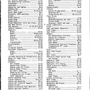Fiat Allis 31Pca Parts Manual