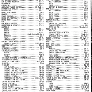Fiat Allis 41B Parts Manual