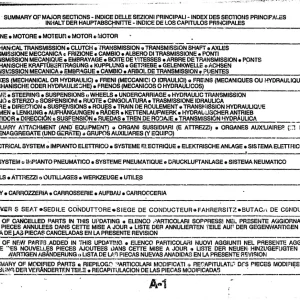 Fiat Allis Fd30B Parts Manual