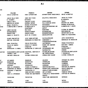 Fiat Allis Fd50 Parts Manual
