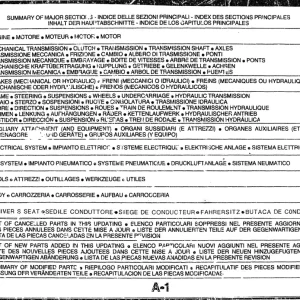 Fiat Allis Fe28 Parts Manual