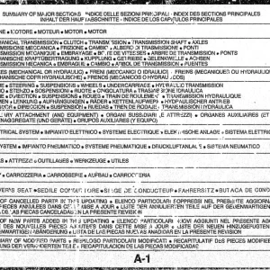 Fiat Allis Fe45 Parts Manual