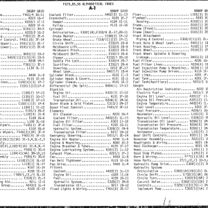 Fiat Allis Fg75 Fg85 Fg95 Parts Manual