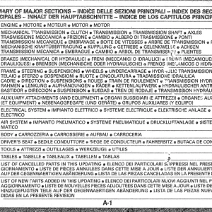 Fiat Allis Fl10B Wheel Parts Manual