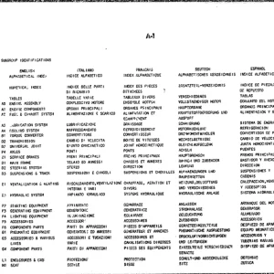 Fiat Allis Fr15B Wheel Parts Manual
