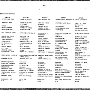 Fiat Allis Fr30 Wheel Parts Manual