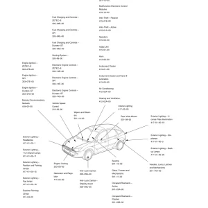 Ford Focus Service Manual
