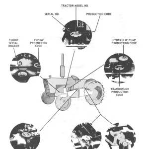 Ford 1000 Operators Manual