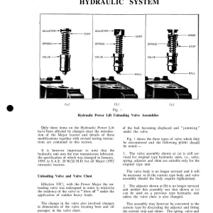 Fordson 6A Service Manual