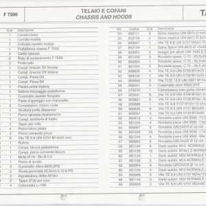 Fort F7500 Parts Manual