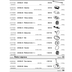 Fortschitt Fortschritt Parts Manual