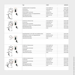 Agri Guttler Parts Manual