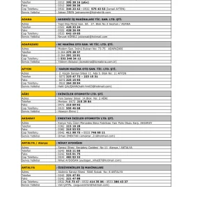 Hidromek Hmk370Lc 3 2010 Parts Manual