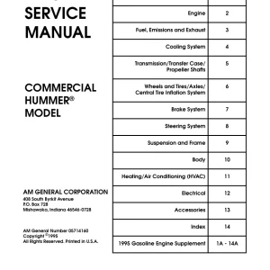 Hummer 1995 1995 Service Manual