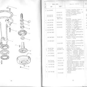 IMT 533 Parts Manual