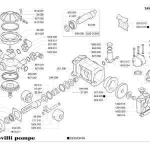Imovilli D82 Parts Manual