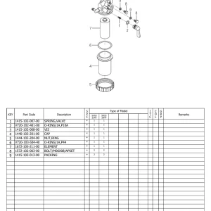 Iseki 1725 105 220 10 Component 2021 Parts Manual