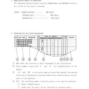 Iseki Scma40 Mower Sbc400X Sxg15 Parts Manual