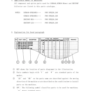 Iseki Scma48 54 Sfh240E4 Sfh220 240 Parts Manual