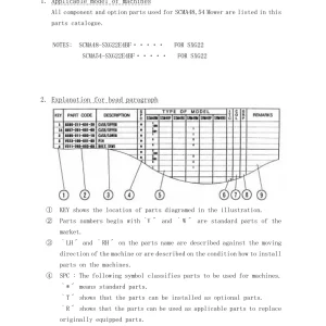 Iseki Scma48 Scma54 Mower Sxg22 Parts Manual