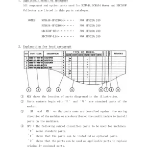 Iseki Scma48 Scma54 Sbc550F Sfg220 240 Parts Manual
