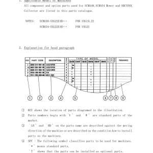 Iseki Scma48 Scma54 Sbc550X Parts Manual