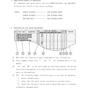 Iseki Scma54 60 Sf450 Sbc1300F 2017 Parts Manual