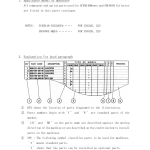 Iseki Scmb48 Mower Sbc600X Sxg326 323 Mower Parts Manual