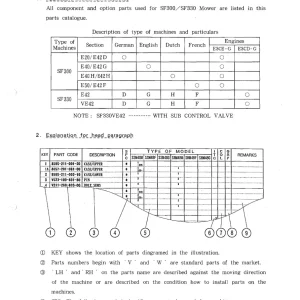 Iseki Sf300 Sf330 Mower Parts Manual