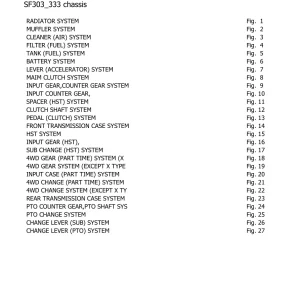 Iseki Sf303 Sf333 2008 Parts Manual