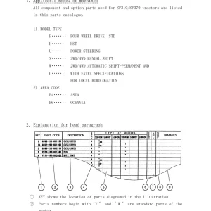 Iseki Sf310 Sf370 Parts Manual