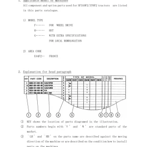 Iseki Sf310F2 Sf370F2 Parts Manual