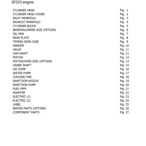 Iseki Sf333 2008 Parts Manual