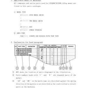 Iseki Sfm200M Sf230M Mower Parts Manual