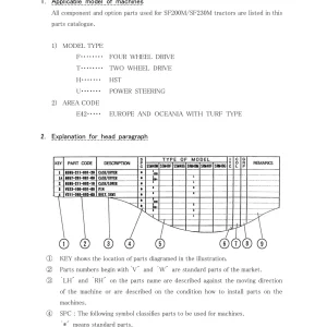 Iseki Sfm200M Sf230M Parts Manual