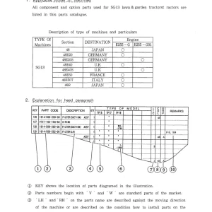 Iseki Sg13 Parts Manual