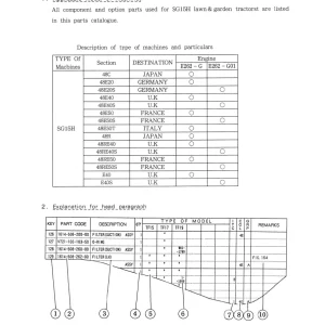 Iseki Sg15H Parts Manual