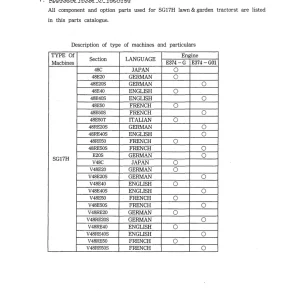 Iseki Sg17H Parts Manual