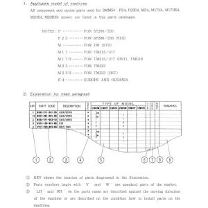 Iseki Smm54 Fe4 F23E4 Me4 M17E4 M17He4 M23E4 M23He4 Parts Manual