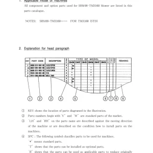 Iseki Srm48 Tm3160 Mower Parts Manual