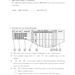 Iseki Srm72 Mower Sf370 Sf310 Parts Manual