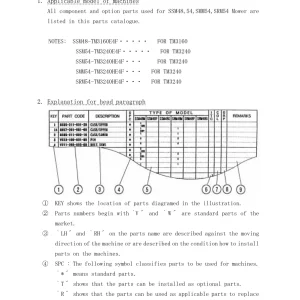 Iseki Ssm48 Ssm54 Smm54 Srm54 Tm3160 Tm3240 Parts Manual
