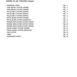 Iseki Ssm48 Ssm54 Ssm60 Parts Manual