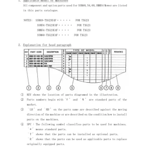 Iseki Ssm48 Ssm54 Ssm60 Smm54 Mower Txg23 Parts Manual