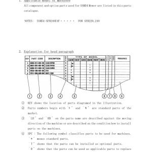 Iseki Ssm54 Mower Sfh220 Sfh240 Parts Manual