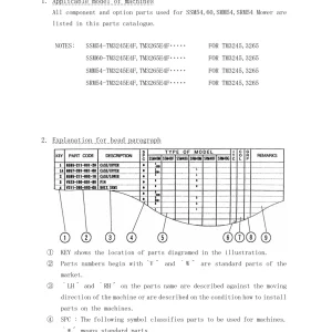 Iseki Ssm54 Ssm60 Smm54 Srm54 Mower Tm3245 3265 Parts Manual