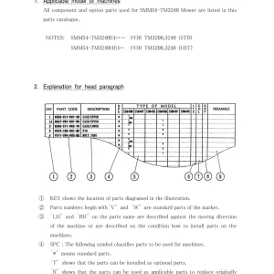 Iseki Ssm54 Tm3240 Mower Parts Manual