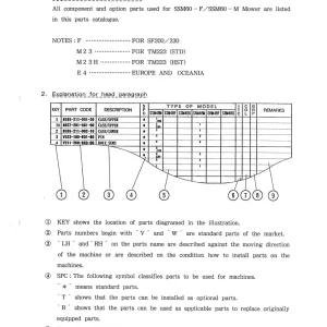 Iseki Ssm60 F Parts Manual
