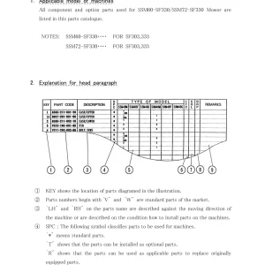 Iseki Ssm60 Ssm72 Parts Manual