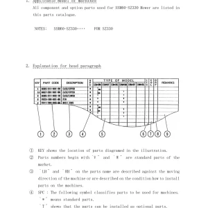 Iseki Ssm60 Sz330 Mower Parts Manual